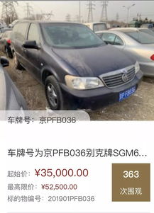牌租宝北京车牌转让全流程解析：老司机教你避开90%的坑