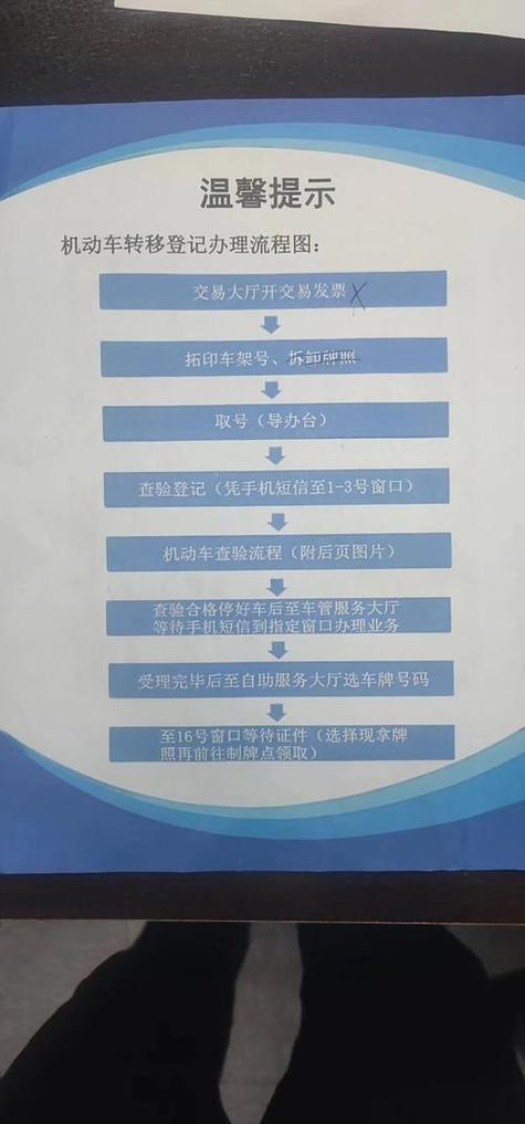 牌租宝北京小汽车公司车牌最新信息：老司机教你避开这5个坑，省心省钱！