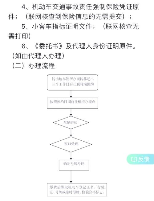 牌租宝个人怎么转让北京公户车牌指标？2025新规下的正确操作指南